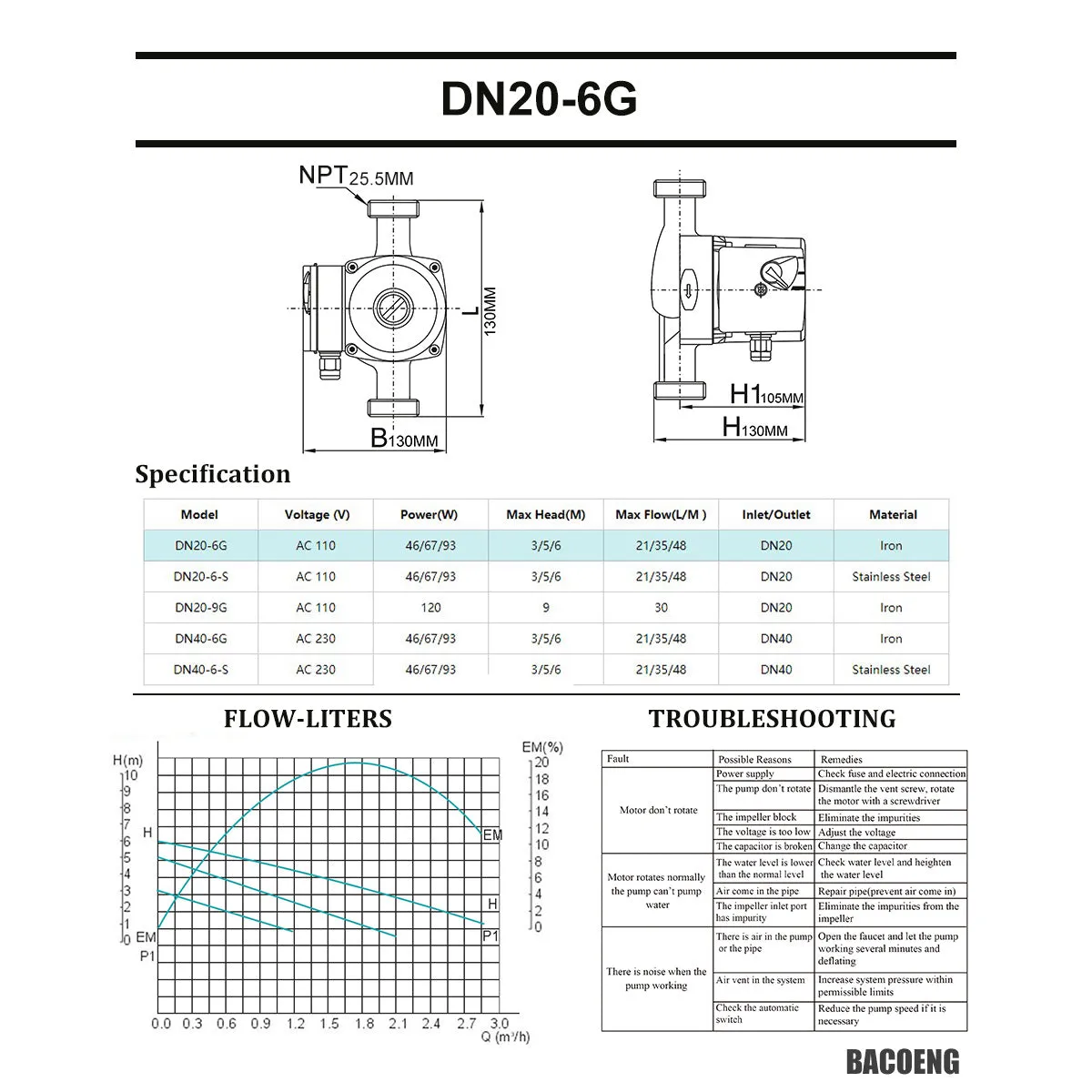 110V 3/4" Iron Head Circulation Pump