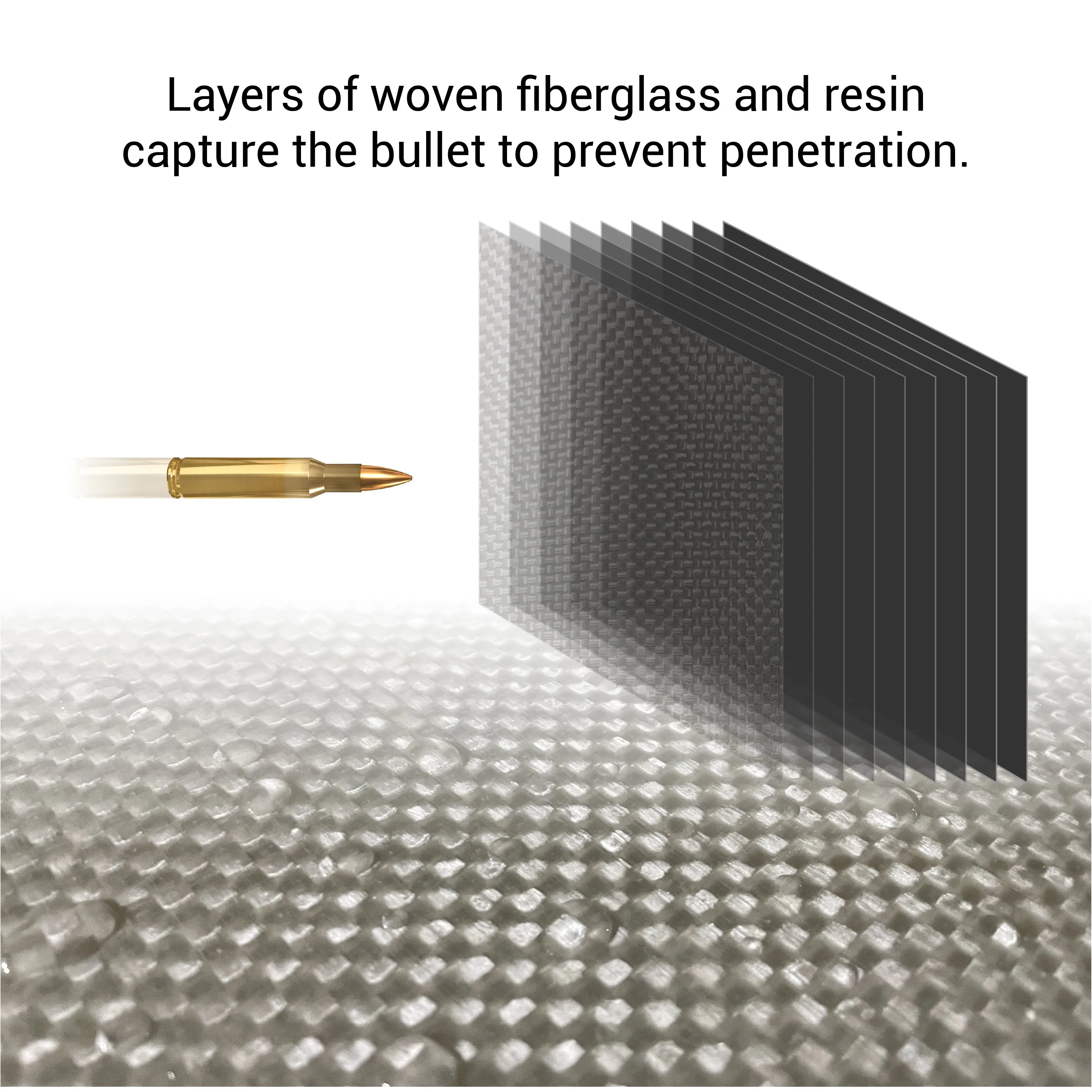 Armorcore Level 5 Bullet and Fire Resistant Fiberglass Wall Panel UL 752 Rated