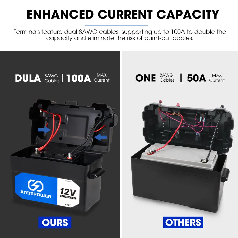 Atem Power Battery Box w/ Monitor 12V Portable Deep Cycle AGM Universal Large Marine