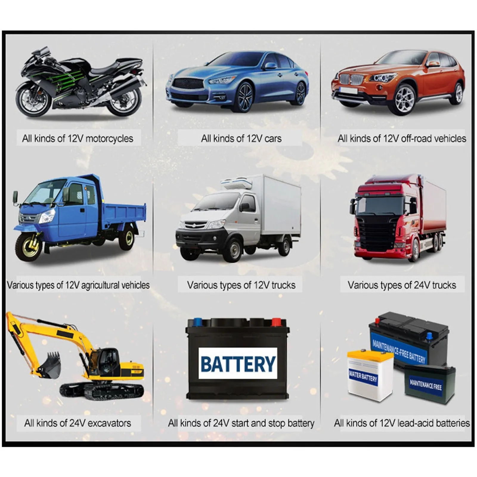 Car Battery Charger Lead-acid Battery Power Supply Adapter for