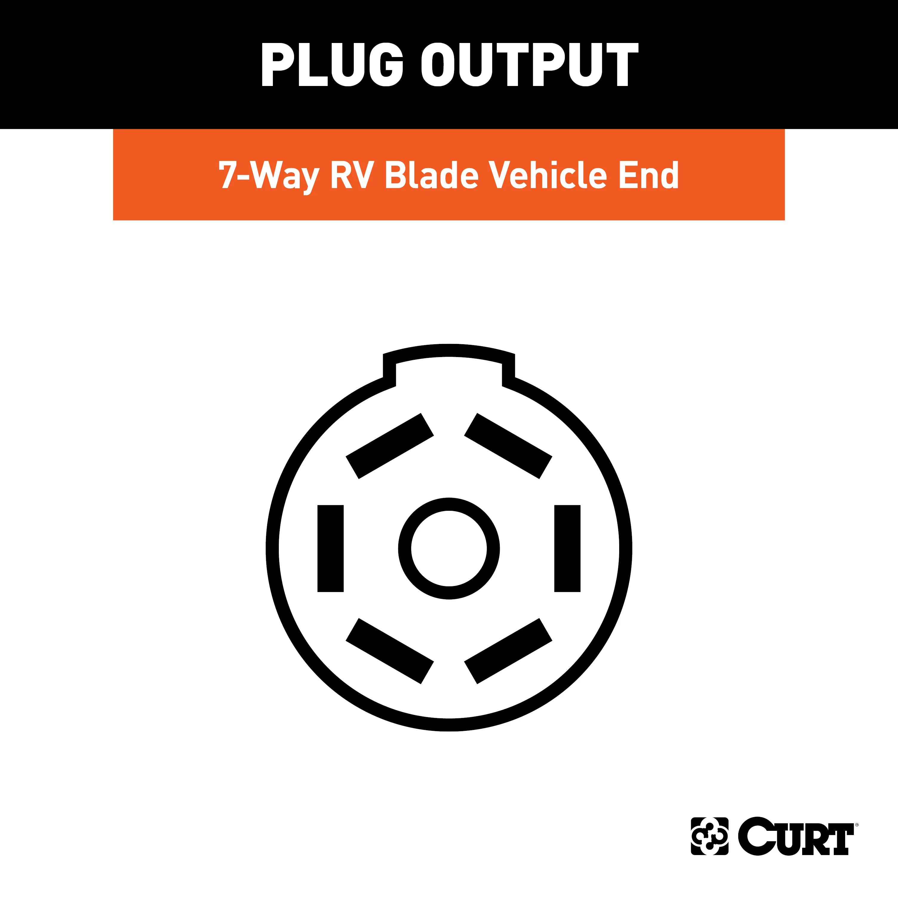 CURT 56443 Custom Wiring Harness; 7-Way RV Blade Output; Select Ford F-250; F-350; F-450