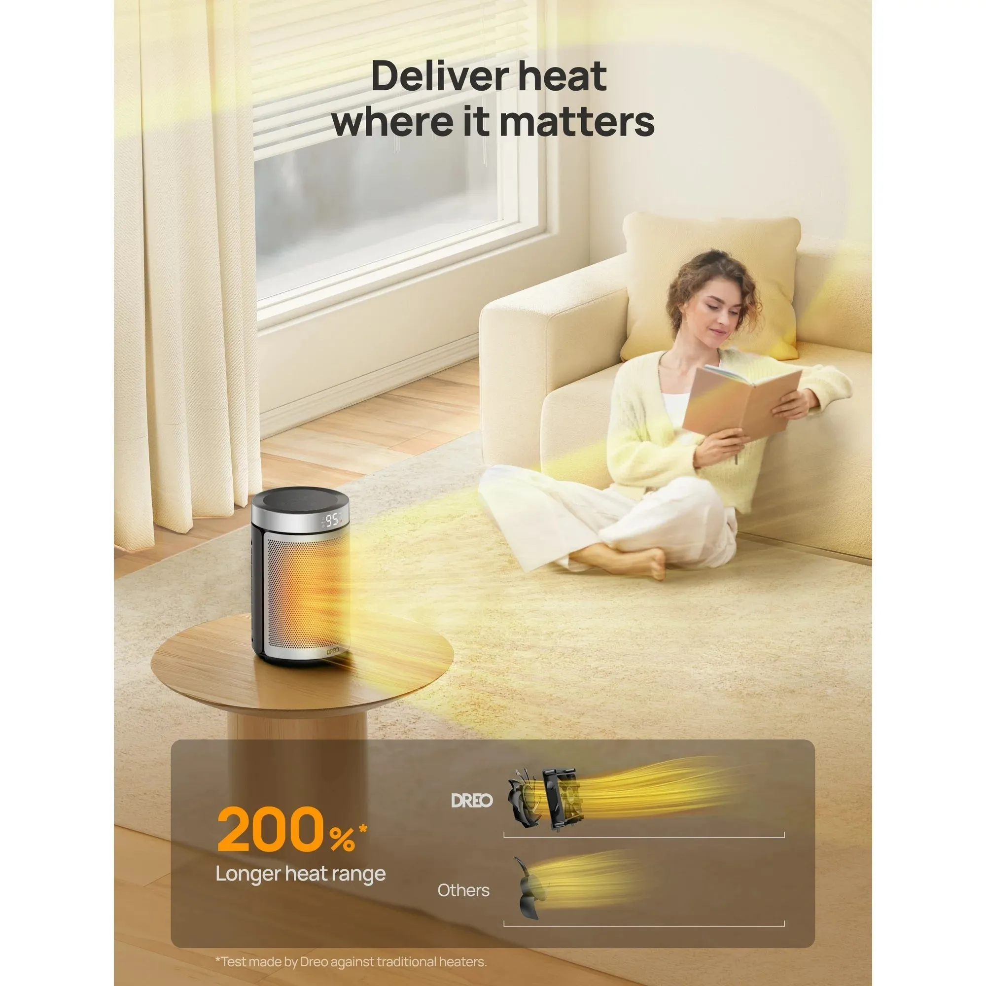Dreo WDR-HSH006A-Silver Portable Electric Space Heater for Home with Thermostat 1-12H Timer, Silver