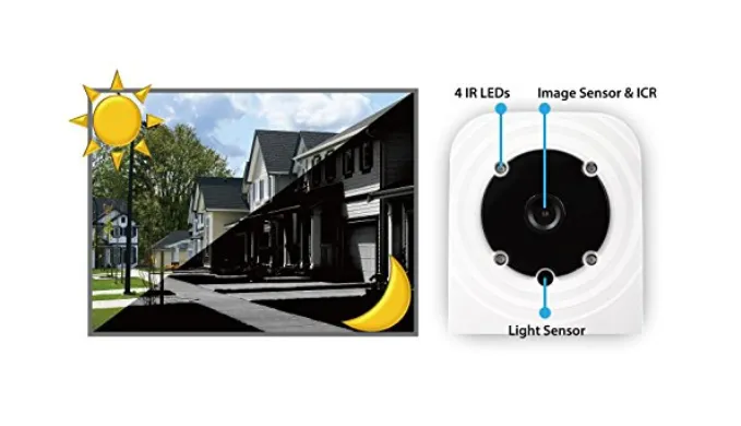 Edimax IC-3116W High Definition HD 720P Day / Night Wireless IP Surveillance Camera - Ships Same/Next Day!