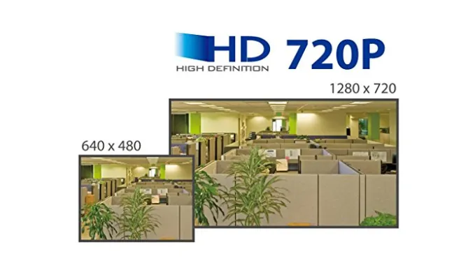 Edimax IC-3116W High Definition HD 720P Day / Night Wireless IP Surveillance Camera - Ships Same/Next Day!