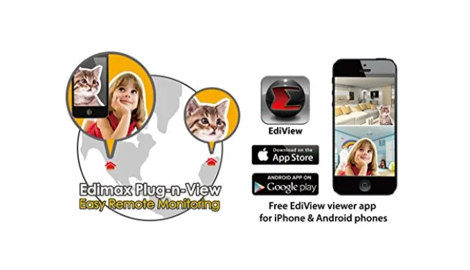 Edimax IC-3116W High Definition HD 720P Day / Night Wireless IP Surveillance Camera - Ships Same/Next Day!