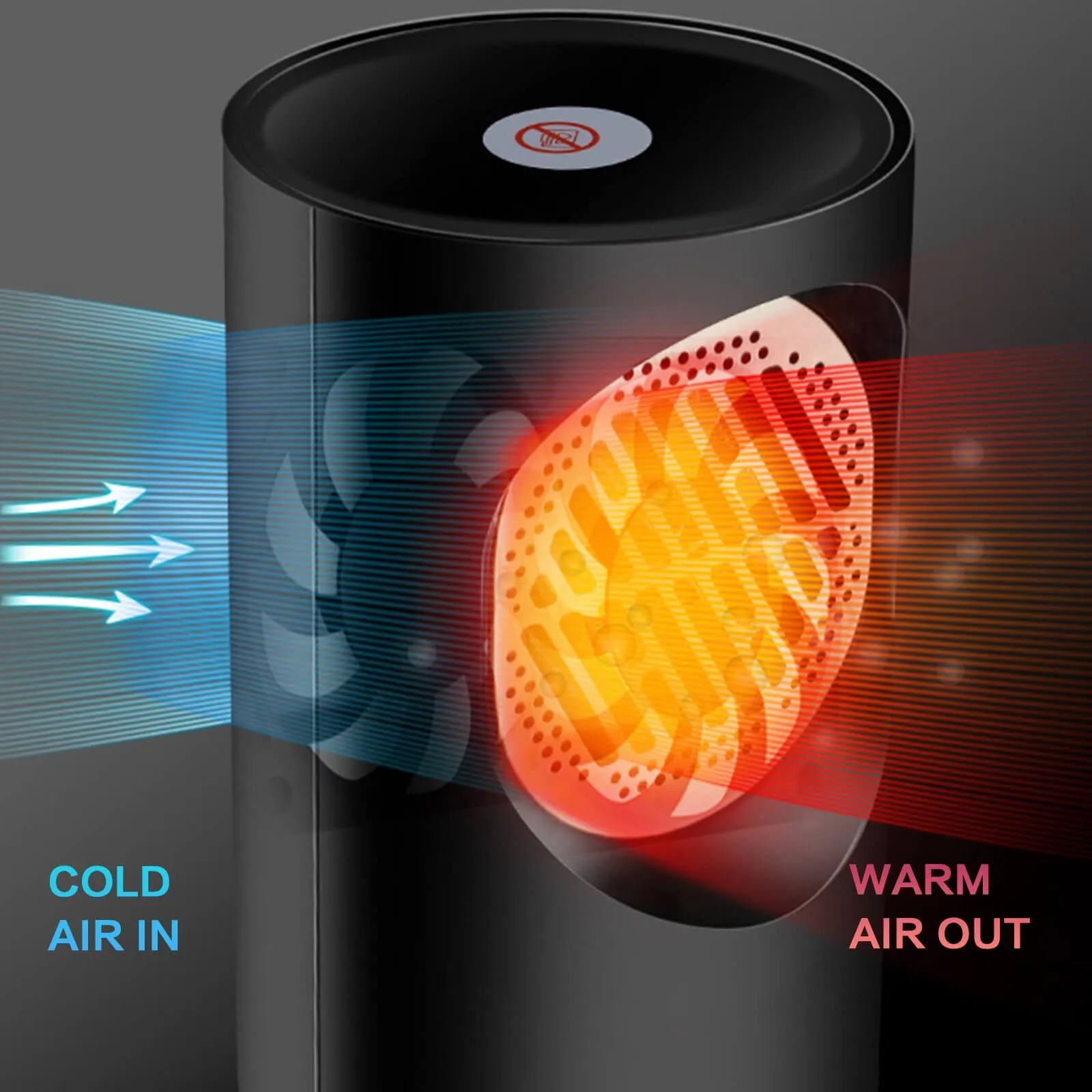 Electric Portable Space Heater with Thermostat Fast Heating