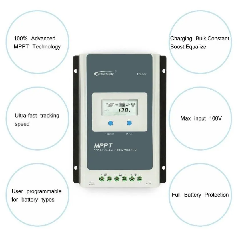 EPEVER 40A Solar Controller MPPT Solar Panel Charge Controller (Certificate)