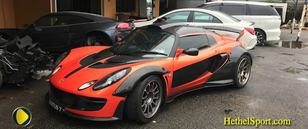 Hethelsport S2 Fender Flare Kit for Elise & Exige