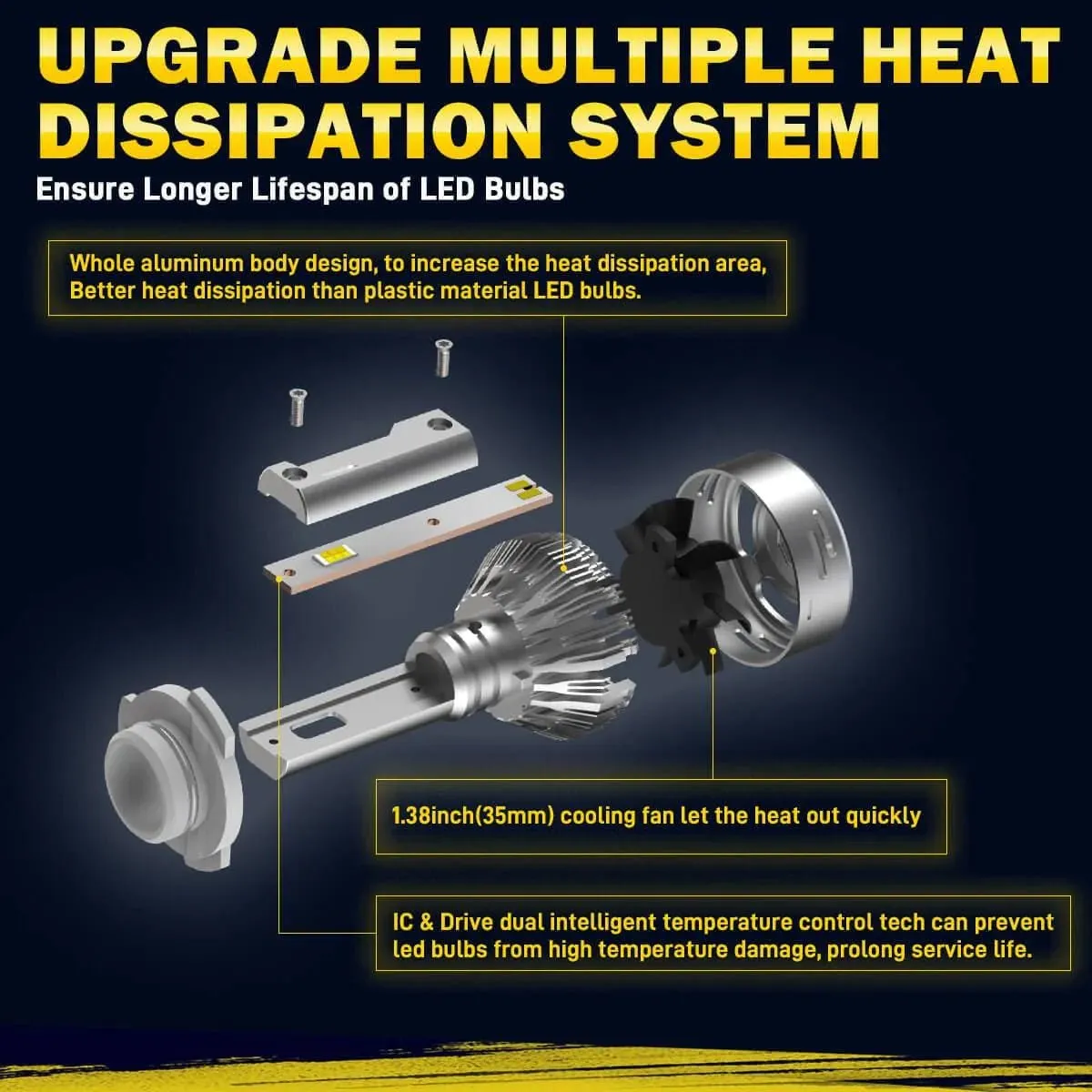 Lasfit LD Plus Switchback 9005 HB3 LED Bulbs Flip Chip 60W 2 Modes | 2 Bulbs