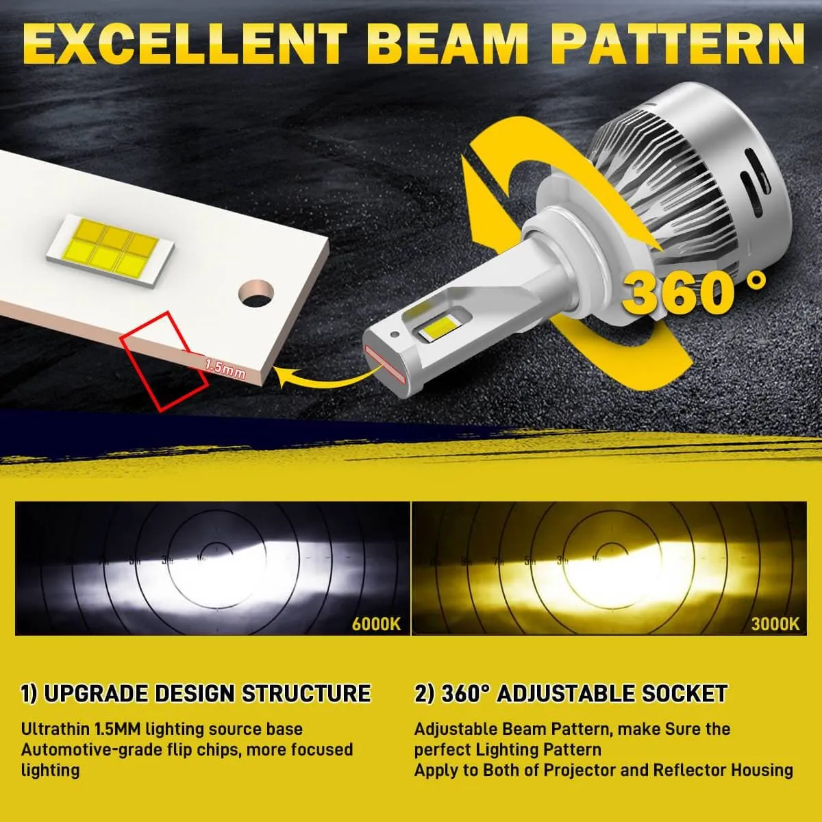 Lasfit LD Plus Switchback 9005 HB3 LED Bulbs Flip Chip 60W 2 Modes | 2 Bulbs