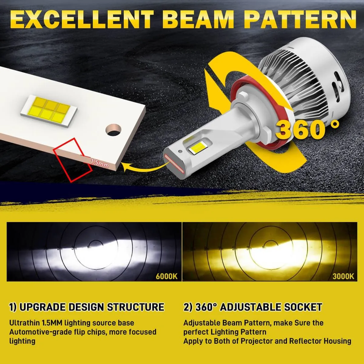 Lasfit LD Plus Switchback H8 H11 H16 LED Fog Light Bulbs Flip Chip 60W 2 Modes | 2 Bulbs