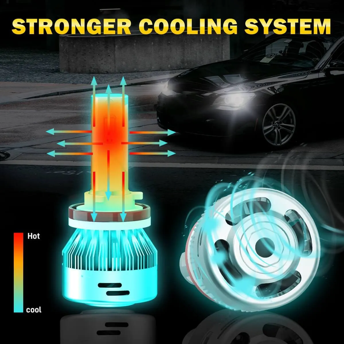 Lasfit LD Plus Switchback H8 H11 H16 LED Fog Light Bulbs Flip Chip 60W 2 Modes | 2 Bulbs