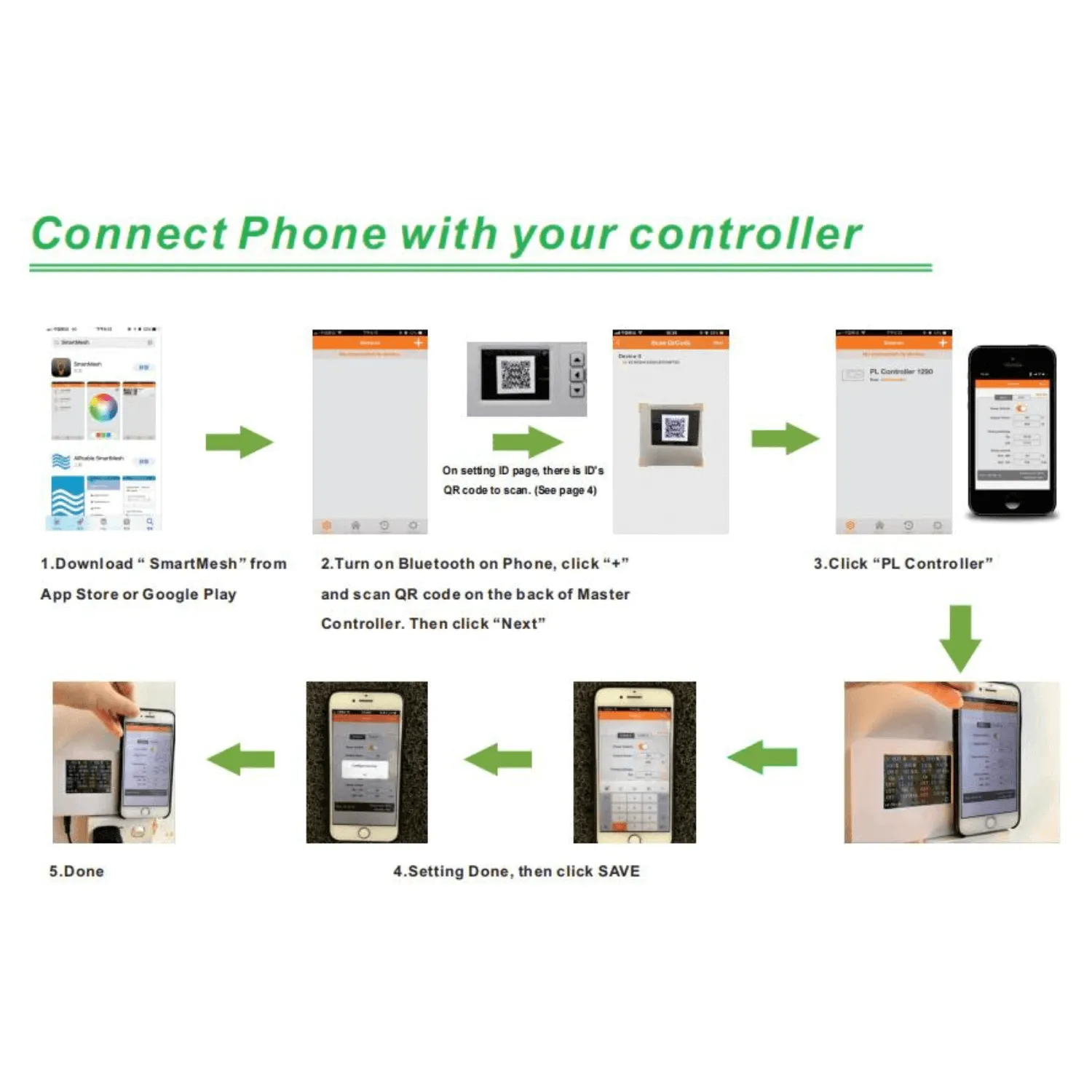 Medic Grow GLC-1 LED Grow Light Controller