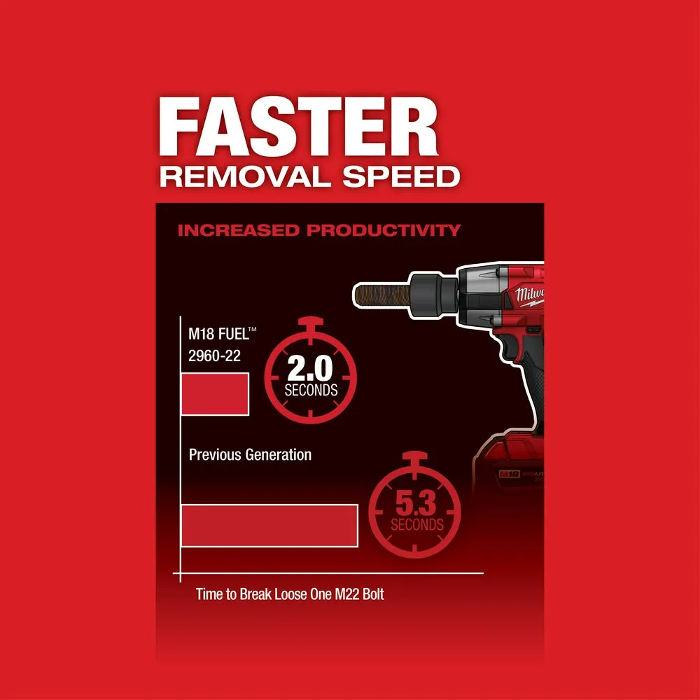 Milwaukee 2960-20 M18 FUEL 18V 3/8" Cordless Mid-Torque Impact Wrench -Bare Tool