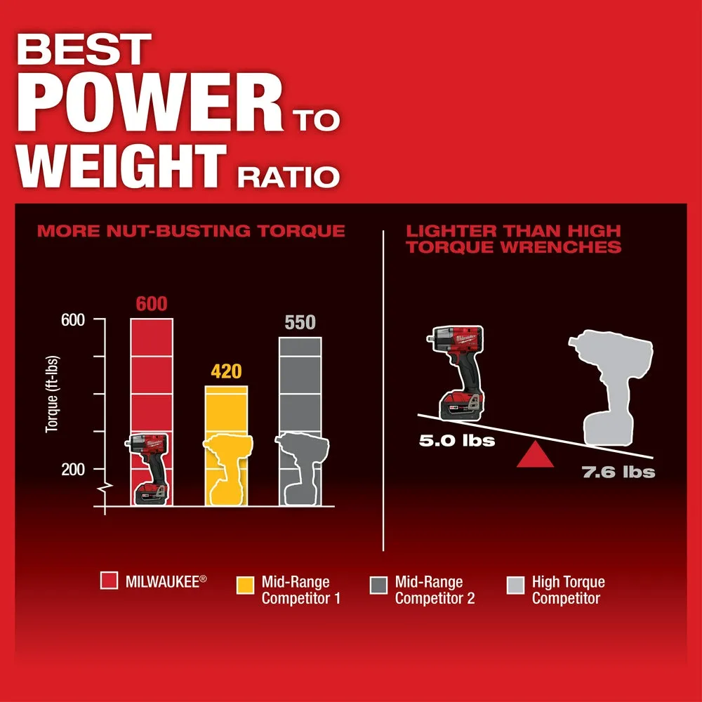 Milwaukee 2960-20 M18 FUEL 18V 3/8" Cordless Mid-Torque Impact Wrench -Bare Tool