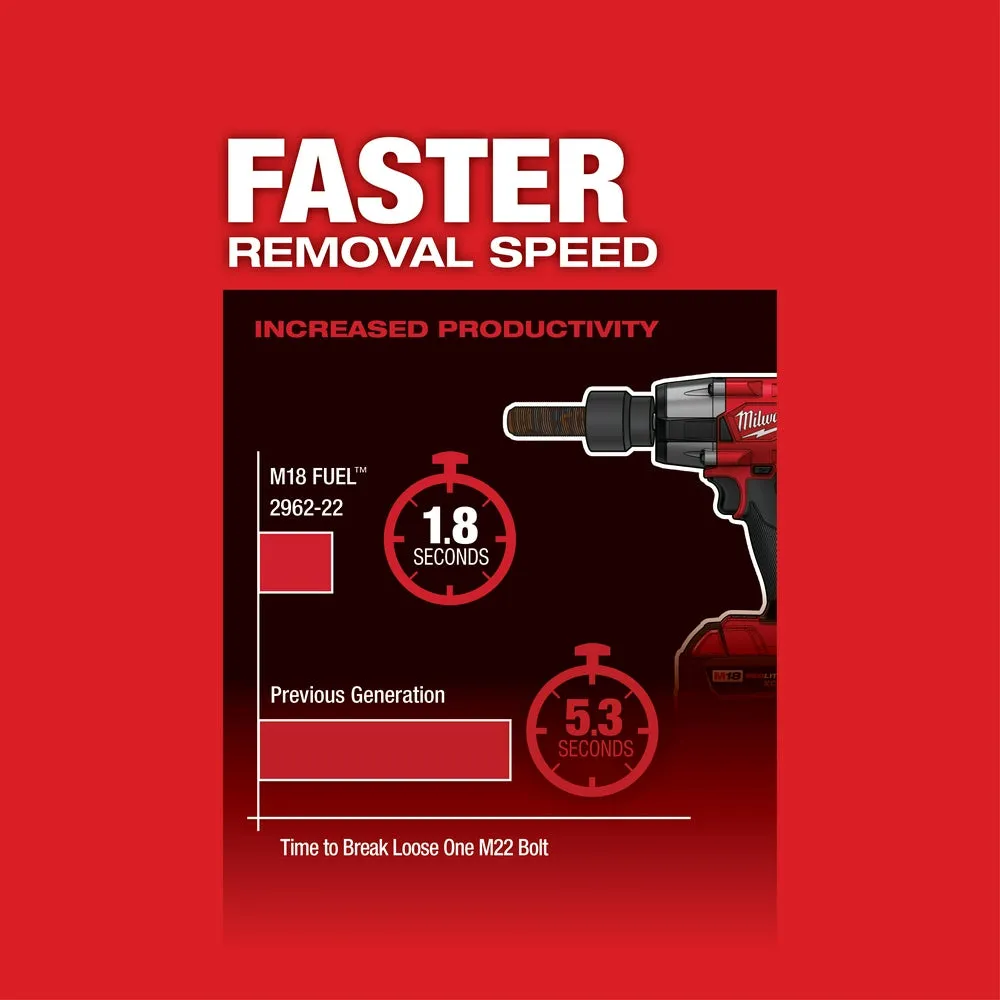 Milwaukee 2962-80 M18 FUEL 18V 1/2" Mid-Torque Impact Wrench - Bare Tool, Recon