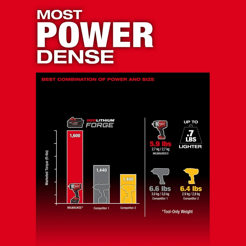 Milwaukee 2967-20 M18 FUEL 18V 1/2" High Torque Impact Wrench - Bare Tool