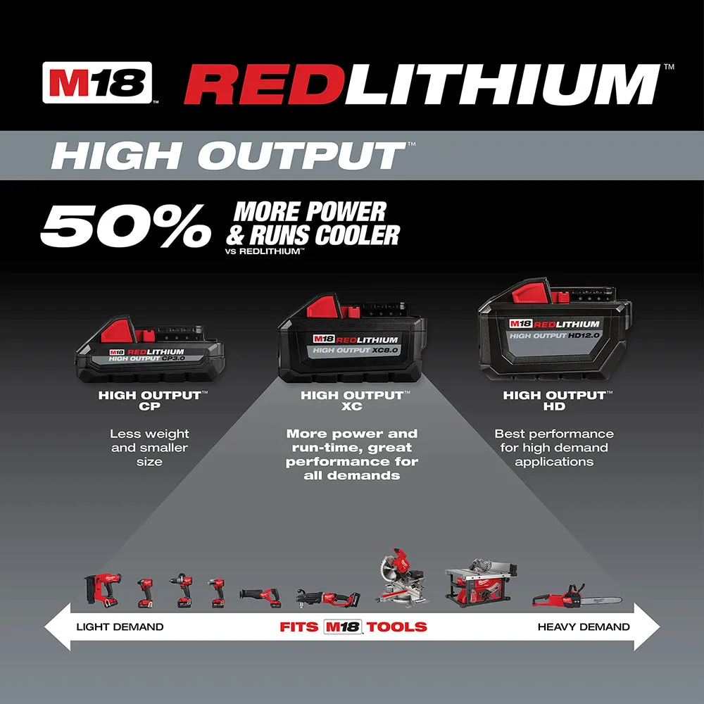 Milwaukee 2967-20HD8 M18 FUEL 18V 1/2" Li-Ion Impact Wrench w/ 8AH Starter Kit