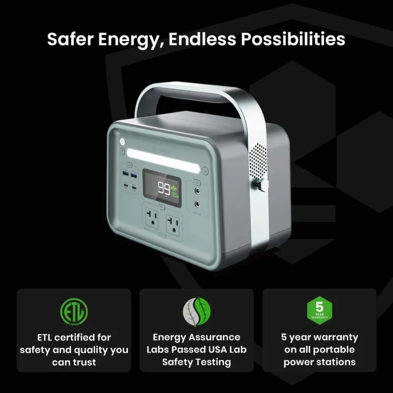Yoshino K3SP11: 330W Portable Solar Generator