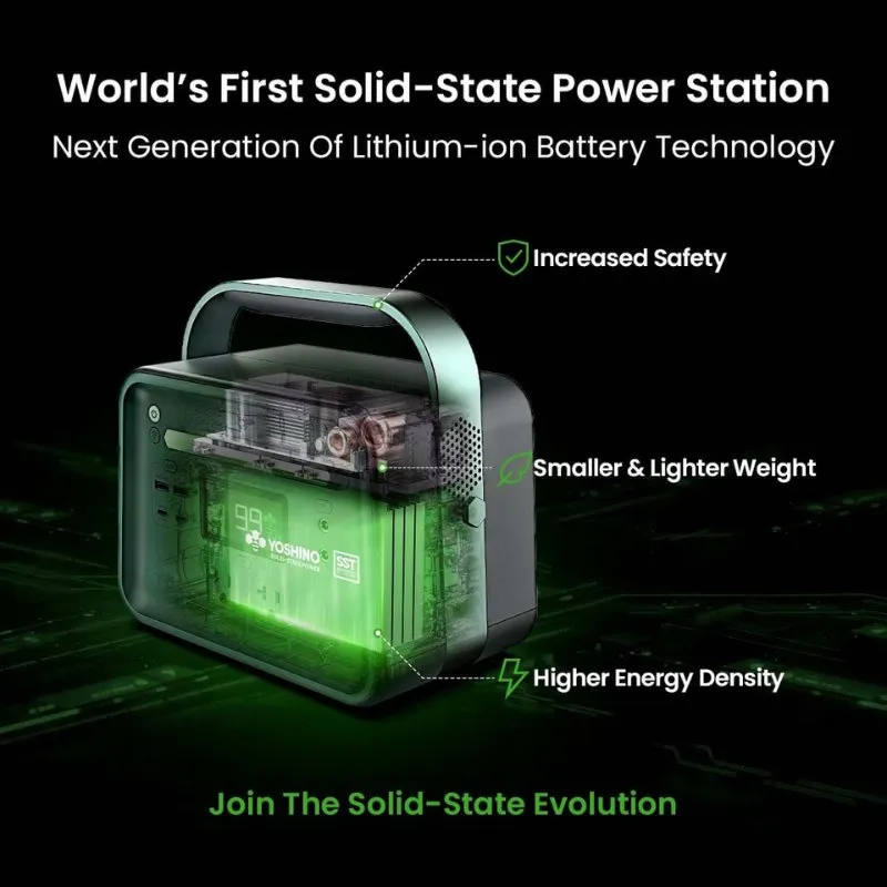 Yoshino K3SP11: 330W Portable Solar Generator