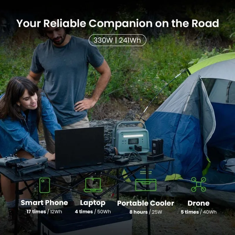 Yoshino K3SP11: 330W Portable Solar Generator